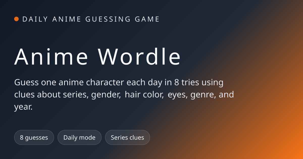 Anime Wordle - Daily Anime Character Guessing Game